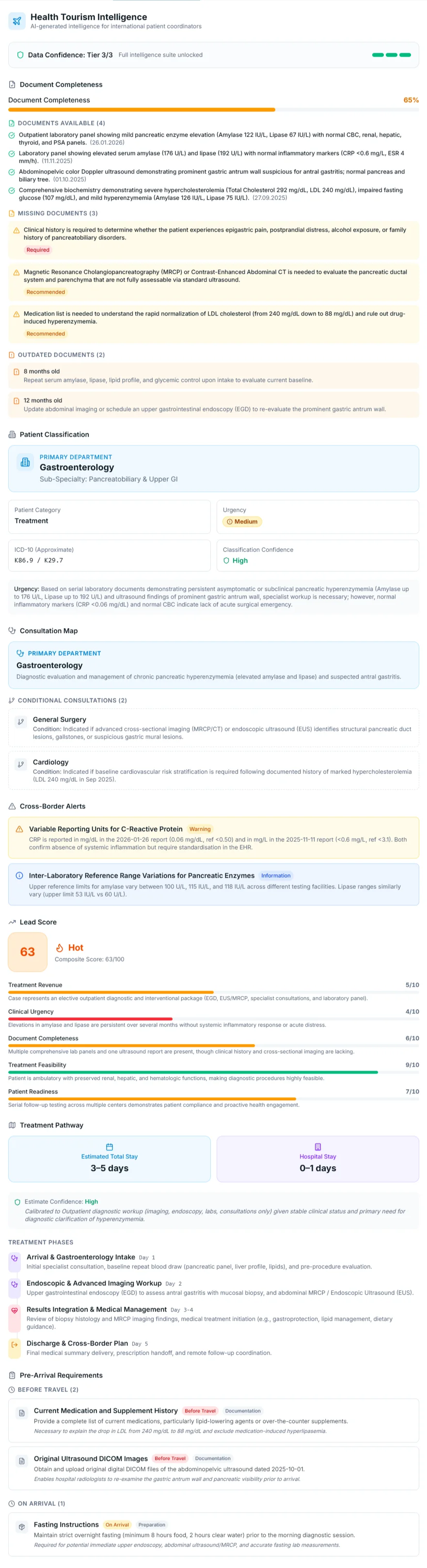 Health Tourism Intelligence for a demo case: document completeness, classification, lead score and treatment pathway